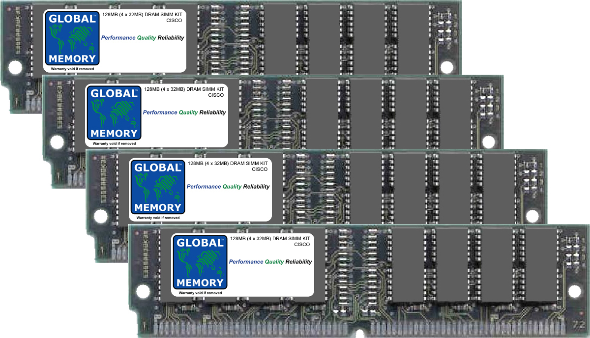 128MB (4 x 32MB) DRAM SIMM MEMORY RAM KIT FOR CISCO CATALYST 5000 / 5500 SERIES SWITCHES (MEM-RSM-128M) - Click Image to Close